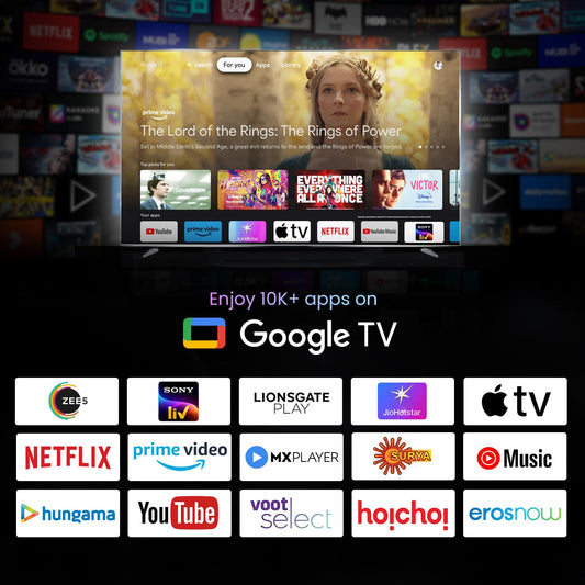 Haier 139.7 cm 55-inch 4K Mini LED Smart Google TV with Dolby Vision, Dolby Atmos, Hands-Free Voice Control, and KEF Sound. | 4K Mini LED Display | Google TV | Dolby Atmos & Dolby Vision | Hands-Free Voice Control |Google Chromecast built-in-H55M80FUX
