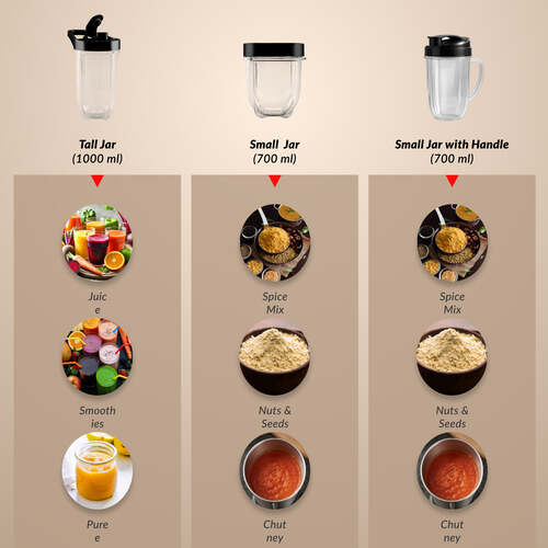 Prestige Nutri-Zen Mixer Grinder with 3 Polycarbonate Jars | Powerful 800W motor | Unbreakable polycarbonate jars | Multipurpose transparent jars | Sipper lid and cover lid for convenience | 20,000 RPM for quick grinding | Push Button Control-43169