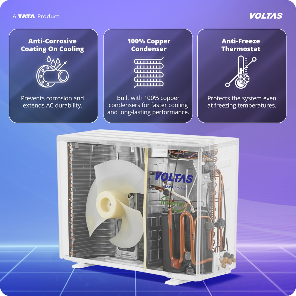 Voltas 1.5 Ton 5 Star Inverter Split AC (185INV Vertis Elite) | 6 Step Adjustable Mode, 5050W Cooling, 100% Copper, 4-Way Swing, Ice Wash Technology, Anti-Corrosive Gold Fin, High Ambient Cooling up to 52°C