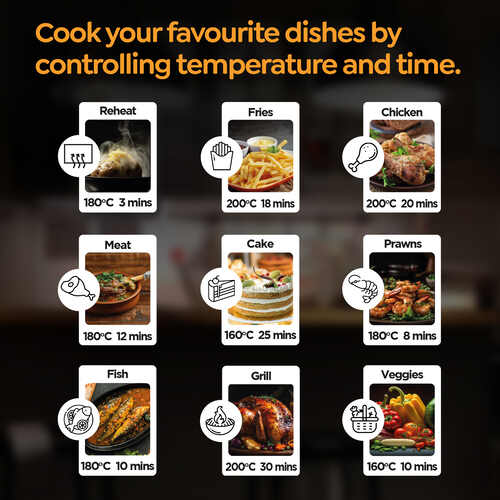 Prestige Crysta 4.5L Digital Air Fryer (1600W) with See-Through Window | 9 Preset Menus, Touch Control, Non-Stick Frying Basket & Safety Interlock | Includes Food-Grade Oil Brush, Ideal for Baking, Grilling, Roasting-41409