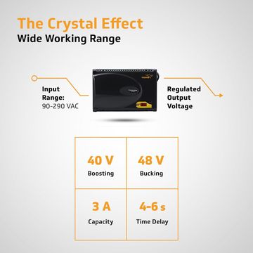 V-Guard STAB- CRYSTAL PLUS 3A Voltage Stabilizer for Smart/LED TV (Up to 140cm/55"), Set Top Box, Home Theatre/Gaming Console - Wide Range (90-290V), ABS Cabinet,without display