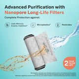 Aquaguard Enrich Superio 2X RO+UV Active Copper Alkaline Stainless Steel Water Purifier + Alkaline Bottle | 2 Year Filter Life | With Mega Sediment Filter
