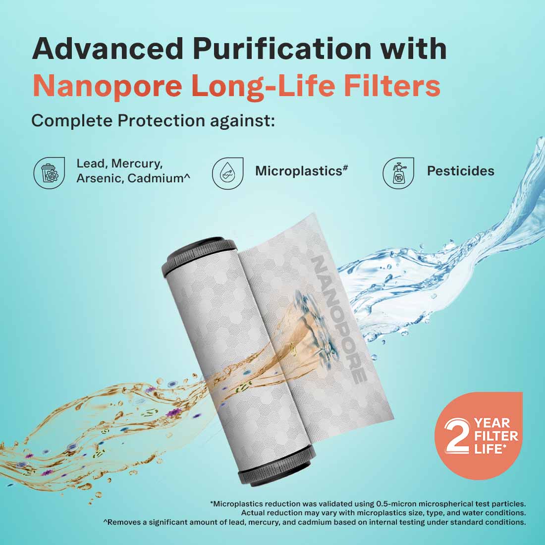 Aquaguard Enrich Superio 2X RO+UV Active Copper Alkaline Stainless Steel Water Purifier + Alkaline Bottle | 2 Year Filter Life | With Mega Sediment Filter