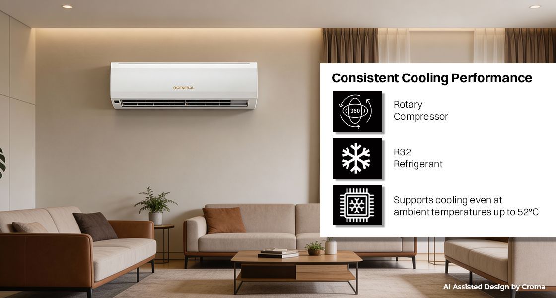 O General 1.5 Ton 2 Star Fixed Speed Split Air Conditioner | R32 Refrigerant | 100% Copper Condenser | Hyper Tropical Rotary Compressor | Coanda Airflow | Anti-Bacterial Filter | Blue Fin Coating | High Cooling @ 52°C-(ASGA18BMAA-B, White)