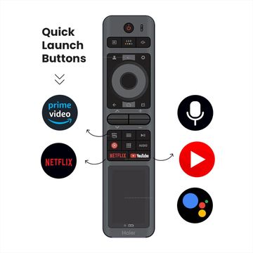 Haier 139.7 cm 55-inch 4K Mini LED Smart Google TV with Dolby Vision, Dolby Atmos, Hands-Free Voice Control, and KEF Sound. | 4K Mini LED Display | Google TV | Dolby Atmos & Dolby Vision | Hands-Free Voice Control |Google Chromecast built-in-H55M80FUX