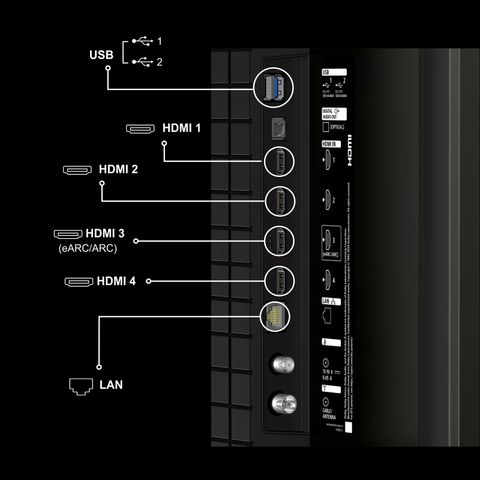 Sony BRAVIA 55"  4K HDR | Google TV | 4K Processor X1 | Dolby Atmos | Direct LED | HDMI 2.1 ALLM/eARC | Wi-Fi 6|PS5 Optimized Auto HDR Tone Mapping (Flush Surface Design) – K-55S25M2