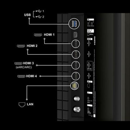 Sony BRAVIA 55"  4K HDR | Google TV | (2025 Model) 4K Processor X1 | Dolby Atmos | Direct LED | HDMI 2.1 ALLM/eARC | Wi-Fi 6|PS5 Optimized Auto HDR Tone Mapping (Flush Surface Design)- – K-55S25M2