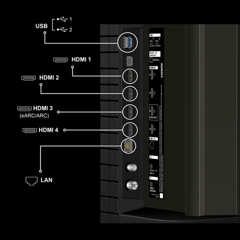 Sony BRAVIA 43" (109.22 cm )4K Google TV| 4K Processor X1™ | Direct LED | 50Hz Panel | ALLM/eARC (HDMI 2.1) | Smart Google TV™ | Voice Search | Apple AirPlay/HomeKit- (K-43S25M2)