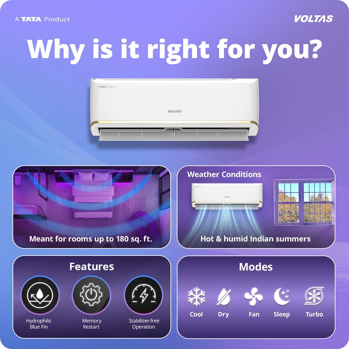Voltas 1.5 Ton 3 Star Inverter Split AC (183 Vertis Zenith Gold, 4504086) | 6 Step Adjustable Mode, 5100W Cooling, 100% Copper, 4-Way Swing, Ice Wash & Turbo Tech, Hydrophilic Gold Fin Coating, Super Silent Mode
