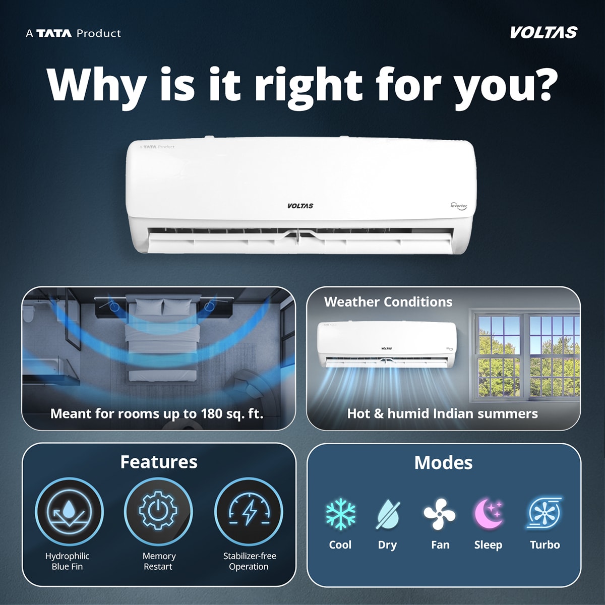 Voltas Adjustable Inverter Split AC 1.5 Ton 5 Star (185V Vectra Elegant, 100% Copper, 4-in-1 Adjustable Mode, Anti-Microbial Coating, R32 Refrigerant, High Ambient Cooling at 52°C, Stabilizer Free Operation, White)
