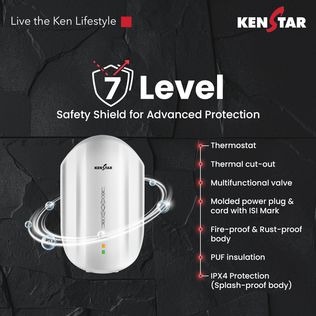 KENSTAR Fluence 5.9 L Instant Water Heater (3000 W, White) - Stainless Steel Tank, 6.5 Bar Rated Pressure, Thermal Cutoff, Nickel-Coated Copper Heating Element