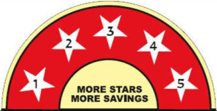 Haier 11 kg 5 Star Semi Automatic Washing Machine with Softfall Techonology (HTW110-178FL, Black)