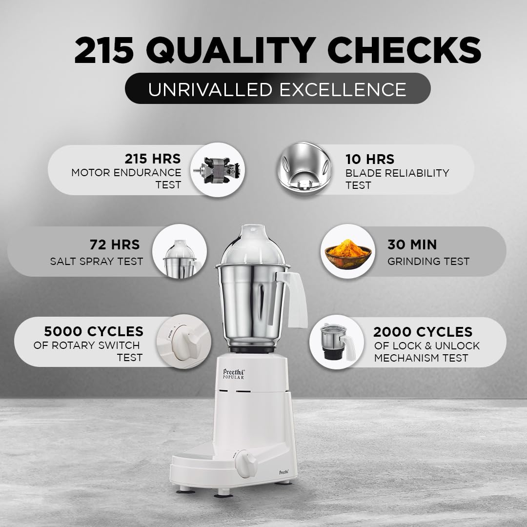 Preethi Popular (MG 142) 750W Mixer Grinder - White, 3 Stainless Steel Jars, 1.75L Liquidizing Capacity, Shock Resistant ABS Body, 20000 RPM Motor, Includes Super Extractor & Multi-Function Blades for Grinding, Blending, Juicing & Mincing-MG 142