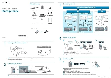 Sony 5.1 Channel Dolby Digital Soundbar home theatre system with Bluetooth Connectivity (Black)-HT-S20R
