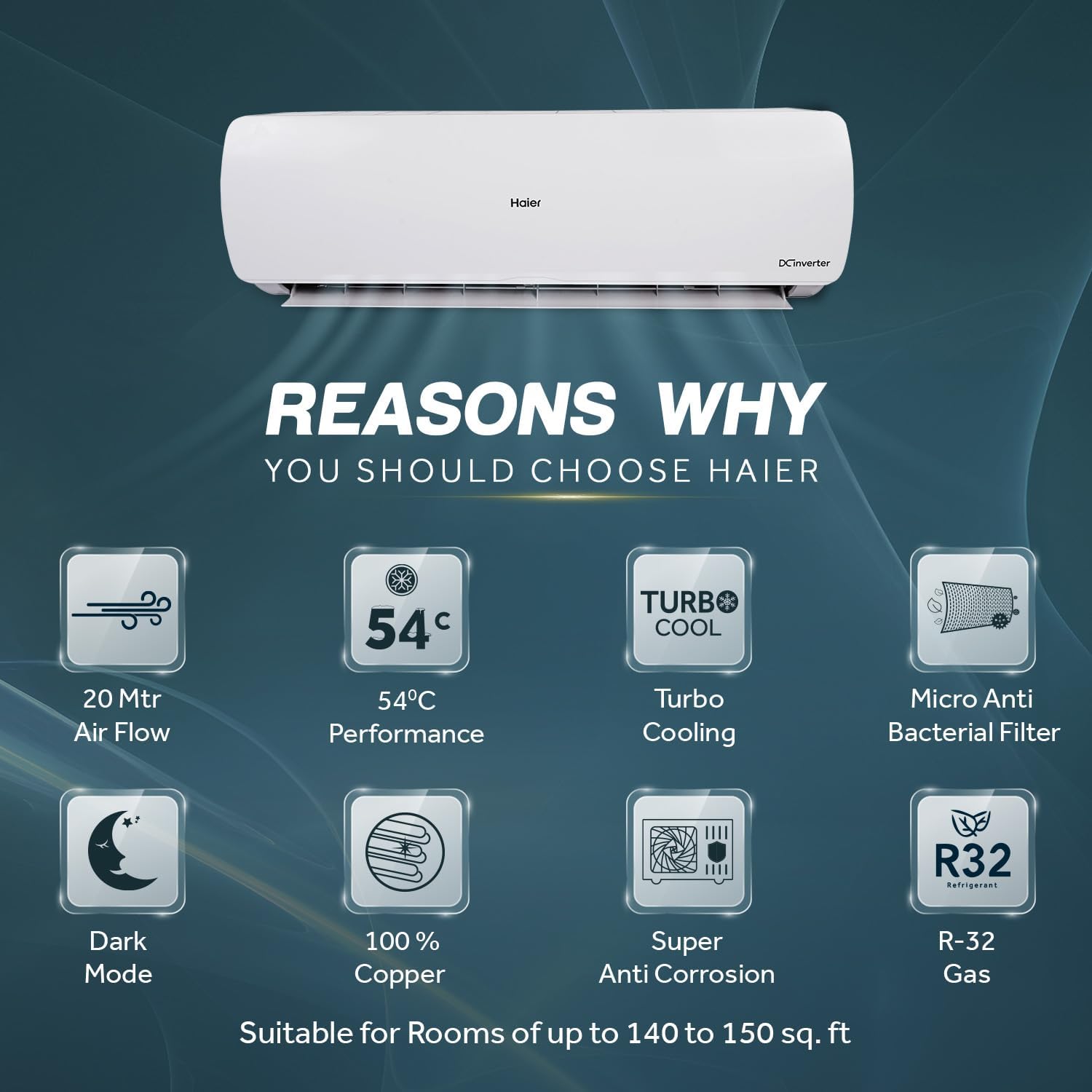 Haier 1.5 Ton 3 Star Fixed Speed Split AC (100% Grooved Copper, 54°C High Ambient Performance, Super Micro Anti-Bacterial Filter, Turbo Cooling, 900 CFM Airflow, R32 Refrigerant, White) – High Airflow & Low Noise Operation-HS18TPNW3BN-FS