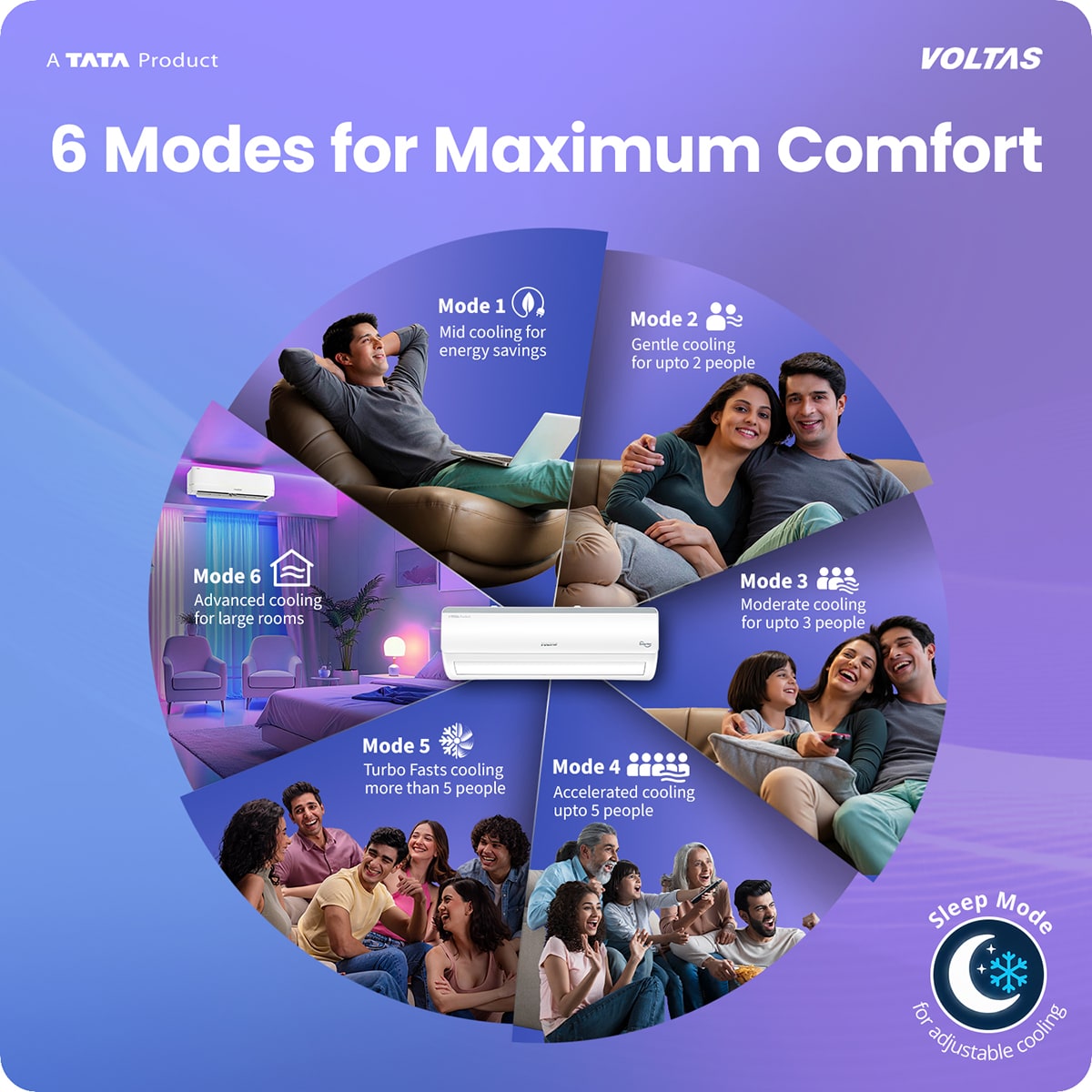 Voltas 1.5 Ton 5 Star Inverter Split AC (185INV Vertis Elite) | 6 Step Adjustable Mode, 5050W Cooling, 100% Copper, 4-Way Swing, Ice Wash Technology, Anti-Corrosive Gold Fin, High Ambient Cooling up to 52°C