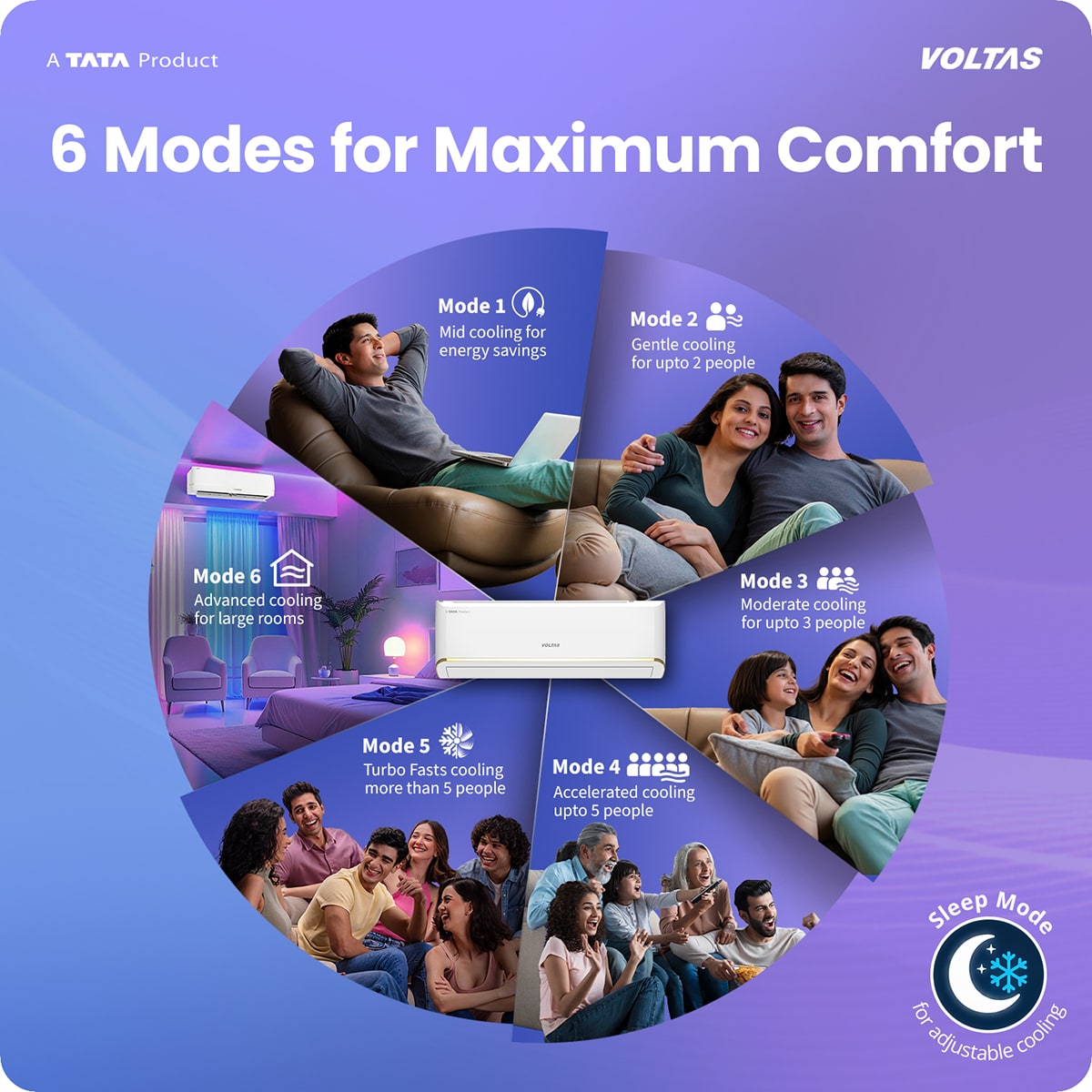 Voltas 1.5 Ton 3 Star Inverter Split AC (183 Vertis Zenith Gold, 4504086) | 6 Step Adjustable Mode, 5100W Cooling, 100% Copper, 4-Way Swing, Ice Wash & Turbo Tech, Hydrophilic Gold Fin Coating, Super Silent Mode