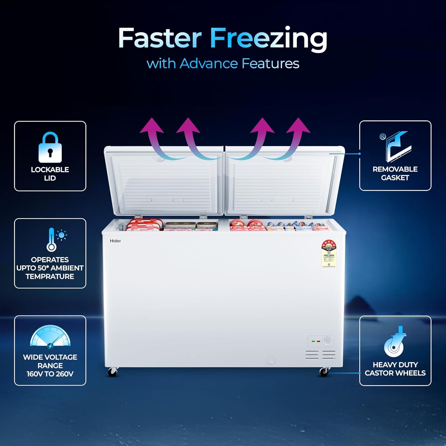 Haier 588L 5-Star Double Door Hard Top Deep Freezer | Dual Condensers | +10°C to -26°C Temperature Range | Embossed PCM Inner Liner | R-290a Refrigerant | 5-Star Energy Rated | 4 Castor Legs | 2 Baskets-(HFC-588DPW5, White)