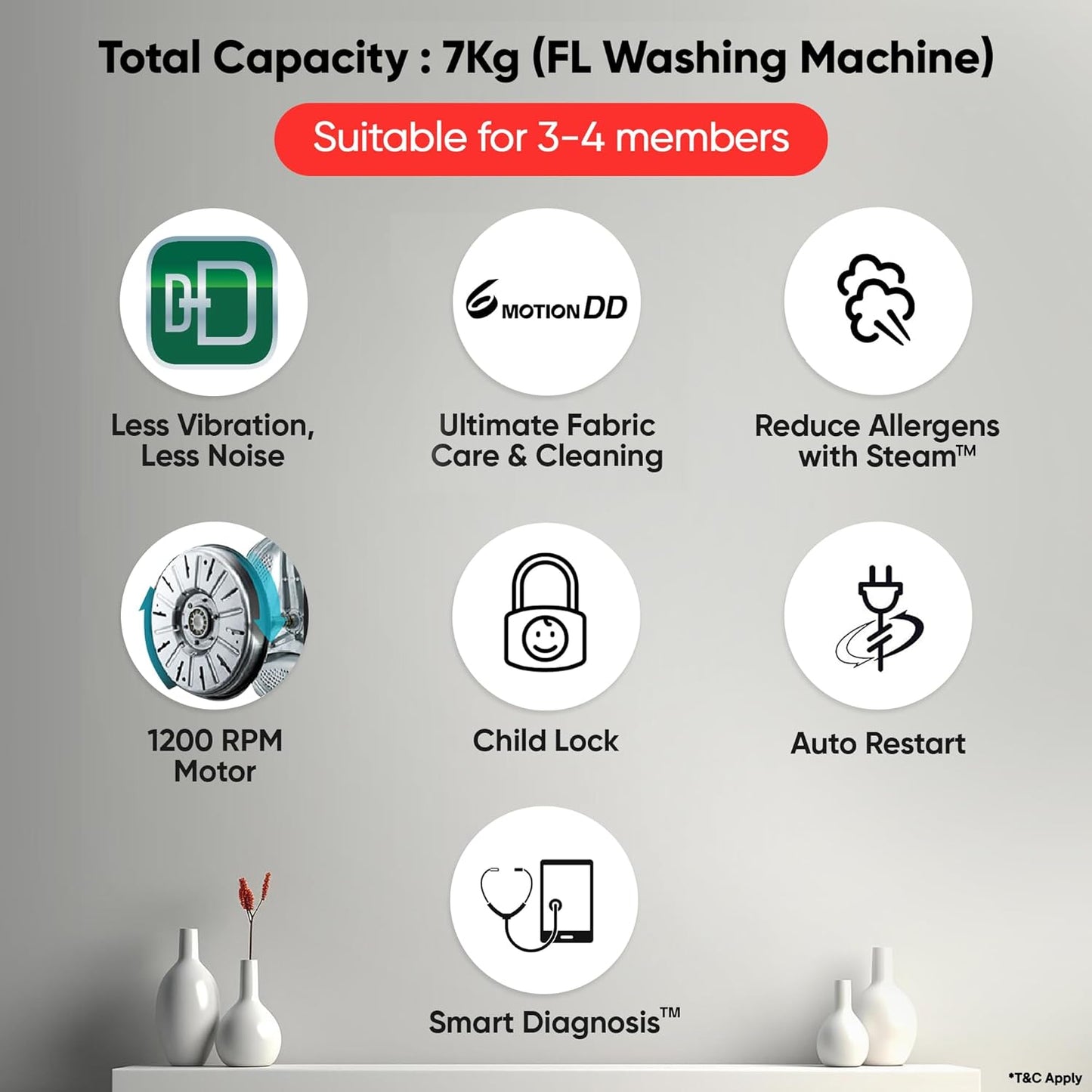 LG 7 Kg 5-Star Front Load Washing Machine with Inverter Direct Drive, 6 Motion DD Technology, and Steam Wash (Middle Black)-FHB1207Z2M