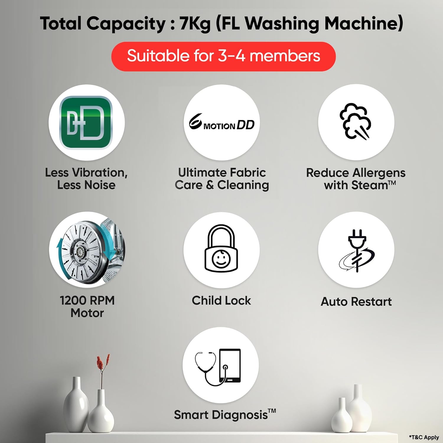 LG 7 Kg 5-Star Front Load Washing Machine with Inverter Direct Drive, 6 Motion DD Technology, and Steam Wash (Middle Black)-FHB1207Z2M