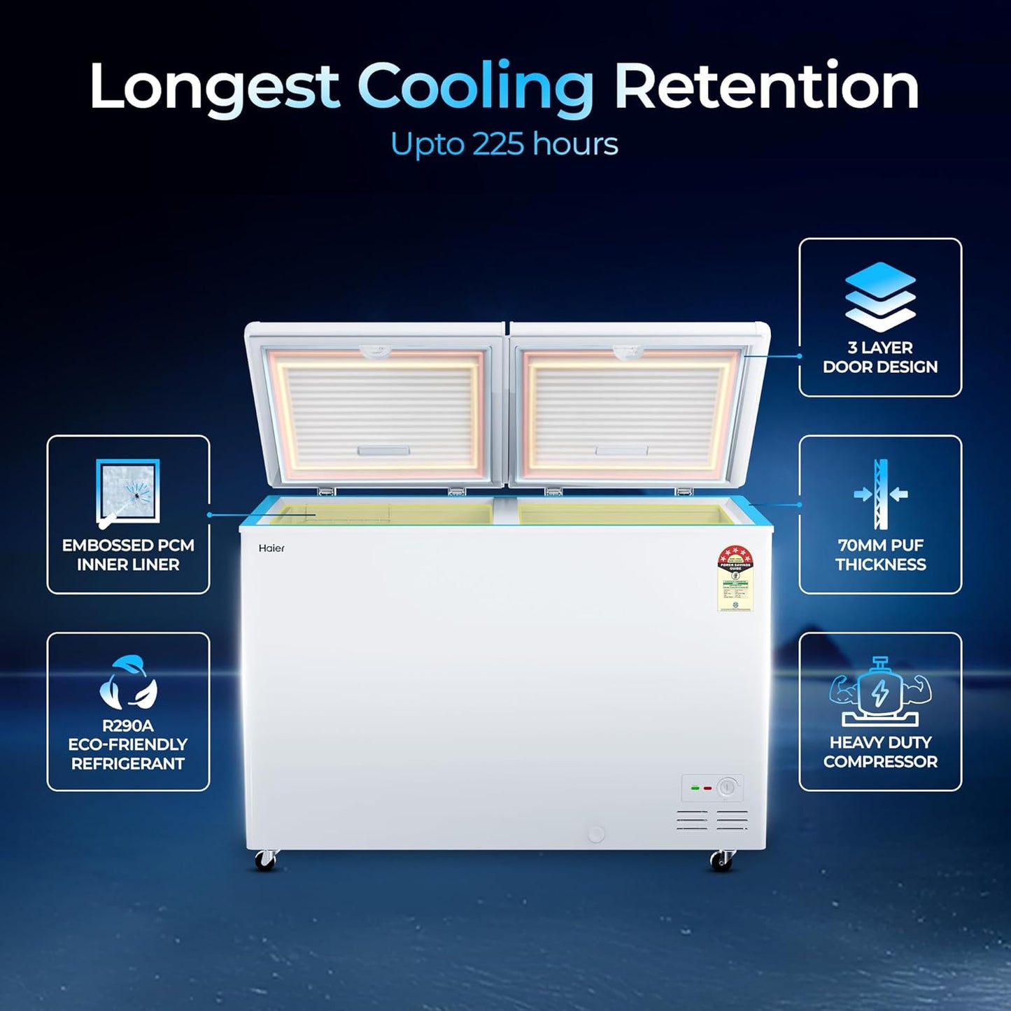 Haier 400L 5-Star Double Door Hard Top Freezer | Dual Condensers | +10 to -26°C Temperature Range | Embossed PCM Inner Liner | 5-Star Energy Rated | 4 Castor Legs for Easy Mobility | 1 Storage Basket-(HFC-410DPW5, White)