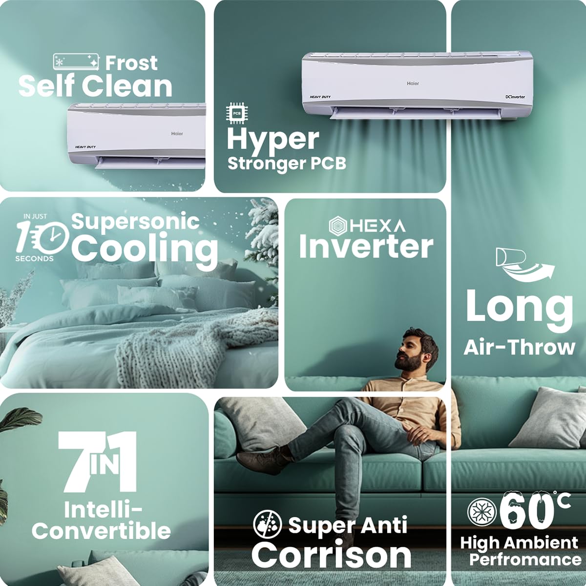 Haier Heavy Duty 2 Ton 5-Star Inverter Split AC - 5.05 ISEER, 100% Copper Heat Exchanger, R-32 Refrigerant, 6000W Full Cooling Capacity, Premium White Finish-(HS24HD-ANW5BN)