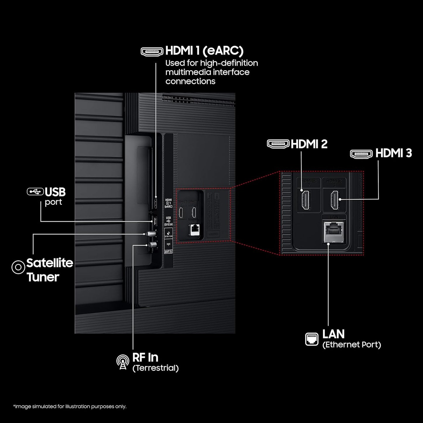 Samsung 75-inch (190.5 cm ) 4K Ultra HD Smart LED TV (2023 Model) with Crystal Processor 4K | HDR | Motion Xcelerator | Tizen OS | Voice Assistants (Alexa & Bixby) | Bluetooth 5.3 & Gaming Features-UA75U8300FULXL