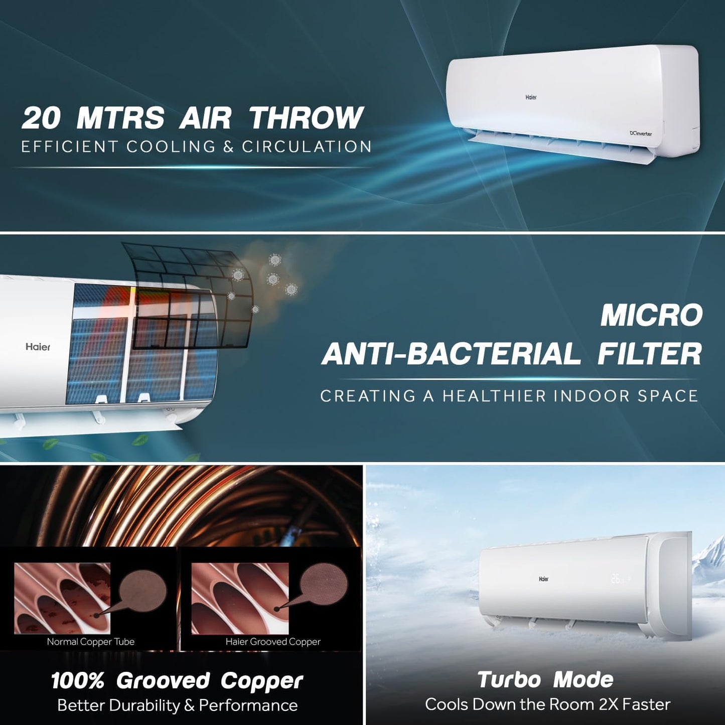 Haier 1.5 Ton 3 Star Fixed Speed Split AC (100% Grooved Copper, 54°C High Ambient Performance, Super Micro Anti-Bacterial Filter, Turbo Cooling, 900 CFM Airflow, R32 Refrigerant, White) – High Airflow & Low Noise Operation-HS18TPNW3BN-FS
