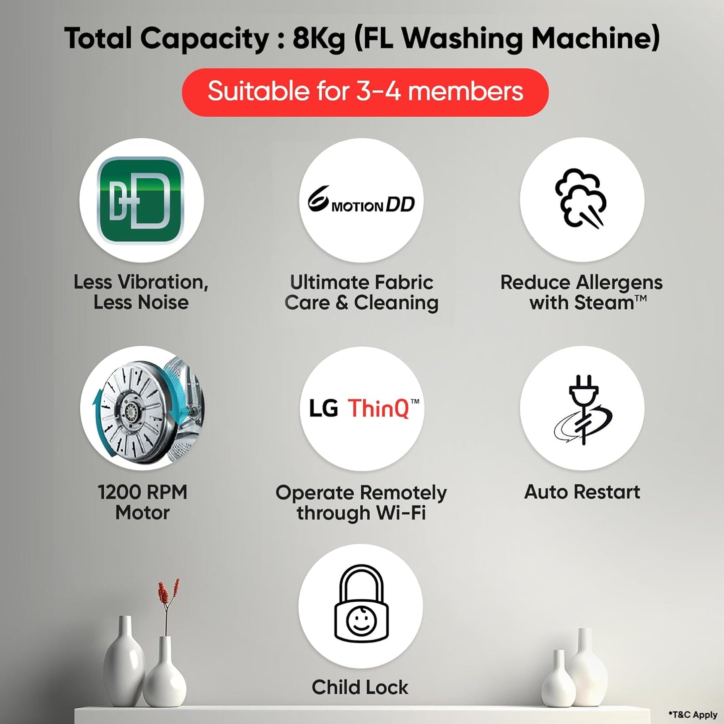 LG 8 kg 5 Star Inverter Direct Drive Front Load Washing Machine with Steam and In-Built Heater,Wi-Fi (Middle Black)-FHB1208Z4M