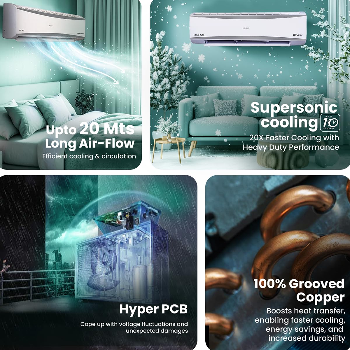 Haier Heavy Duty 2 Ton 5-Star Inverter Split AC - 5.05 ISEER, 100% Copper Heat Exchanger, R-32 Refrigerant, 6000W Full Cooling Capacity, Premium White Finish-(HS24HD-ANW5BN)