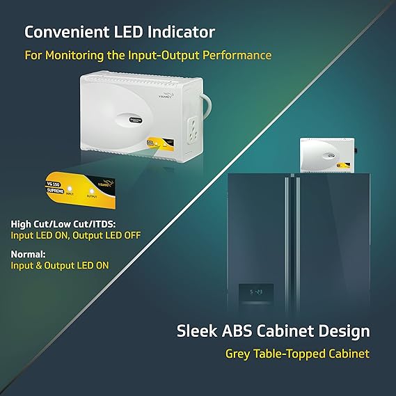 V-Guard VG 150 Supreme Stabilizer for Refrigerator Above 600 L | Overheat Protection | 6 A Capacity | Convenient LED Indicator  (Working Range:130-290 VAC)-VG150