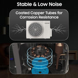 Samsung 2 Ton 3 Star Wi-Fi Inverter Split AC (Copper, WindFree Technology, Bespoke AI Energy Mode, 5-Step Convertible, 4-Way Swing, Alexa/Google/Bixby Control, White)-AR60H24D13WNNA