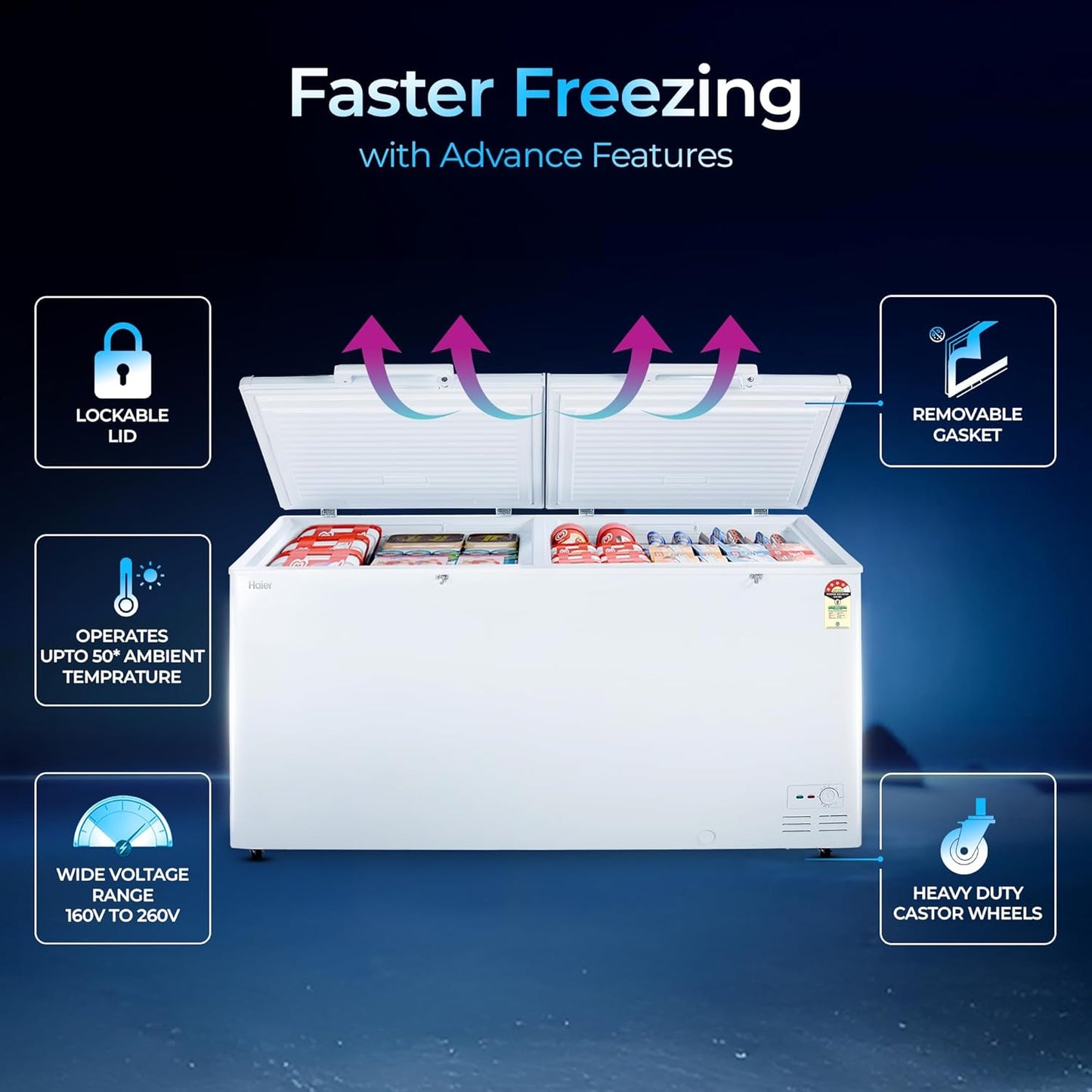 Haier 788L 4-Star Double Door Hard Top Deep Freezer | Convertible Technology | Dual Condensers | +10°C to -26°C Range | Embossed PCM Inner Liner | 6 Castor Legs for Mobility-(HFC-788DPW4, White)