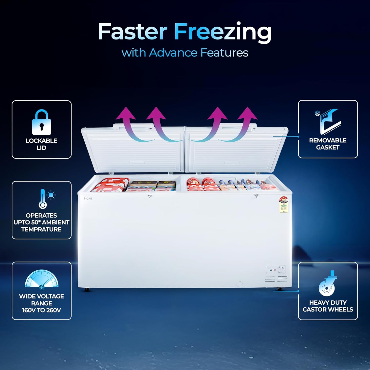 Haier 788L 4-Star Double Door Hard Top Deep Freezer | Convertible Technology | Dual Condensers | +10°C to -26°C Range | Embossed PCM Inner Liner | 6 Castor Legs for Mobility-(HFC-788DPW4, White)