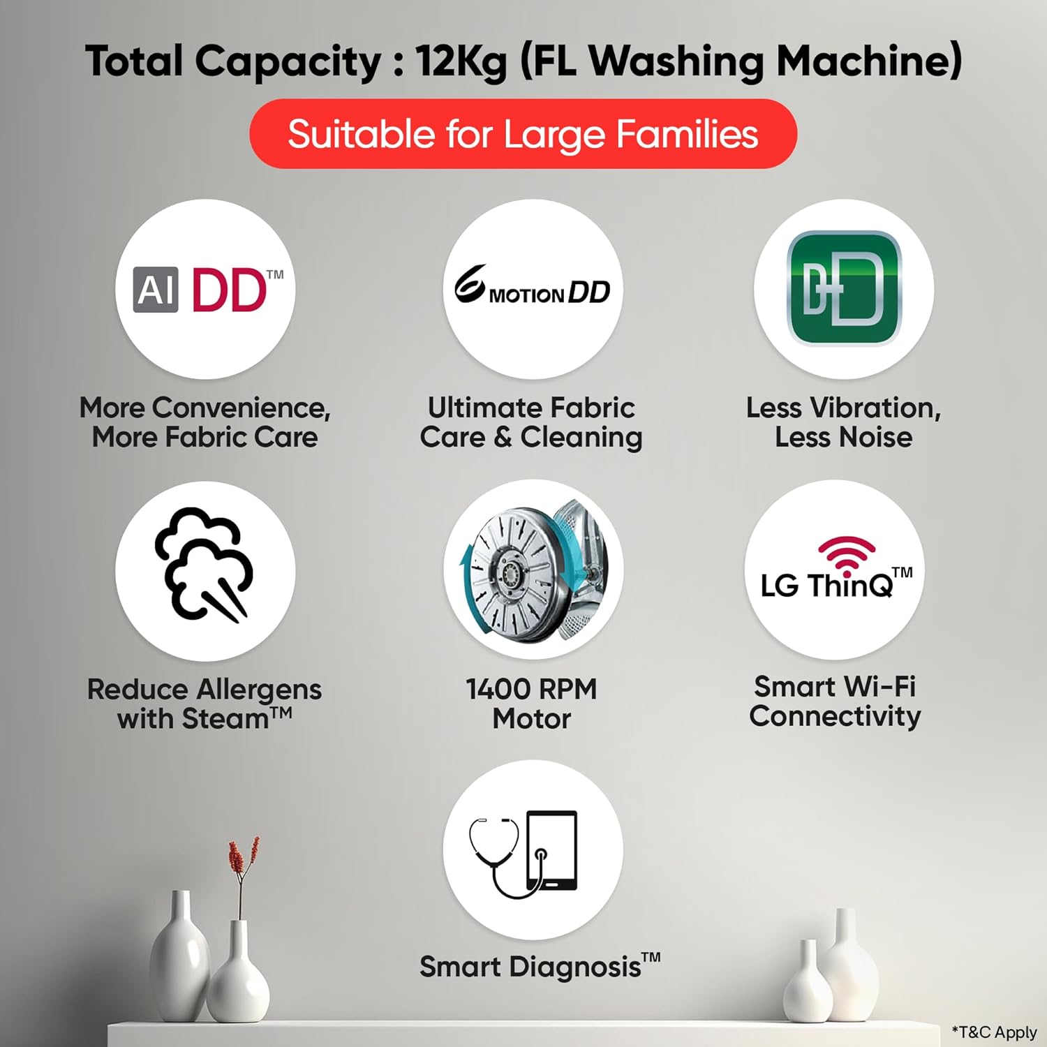 LG 12.0 kg 5 Star AI Direct Drive Front Load Washing Machine with In-Built Heater, Steam, 6 Motion DD, 1400 RPM, Wi-Fi ThinQ, and Allergy Care, Onyx Black,FHP1412Z5O