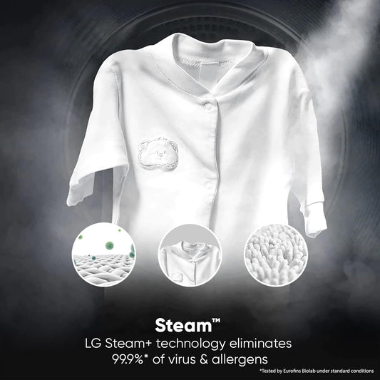 LG 8 kg 5 Star  with Wi-Fi EnabledAI Direct Drive Technology Fully Automatic Front Load Washing Machine with In-built Heater Platinum Silver  (FHB1208Z4P)