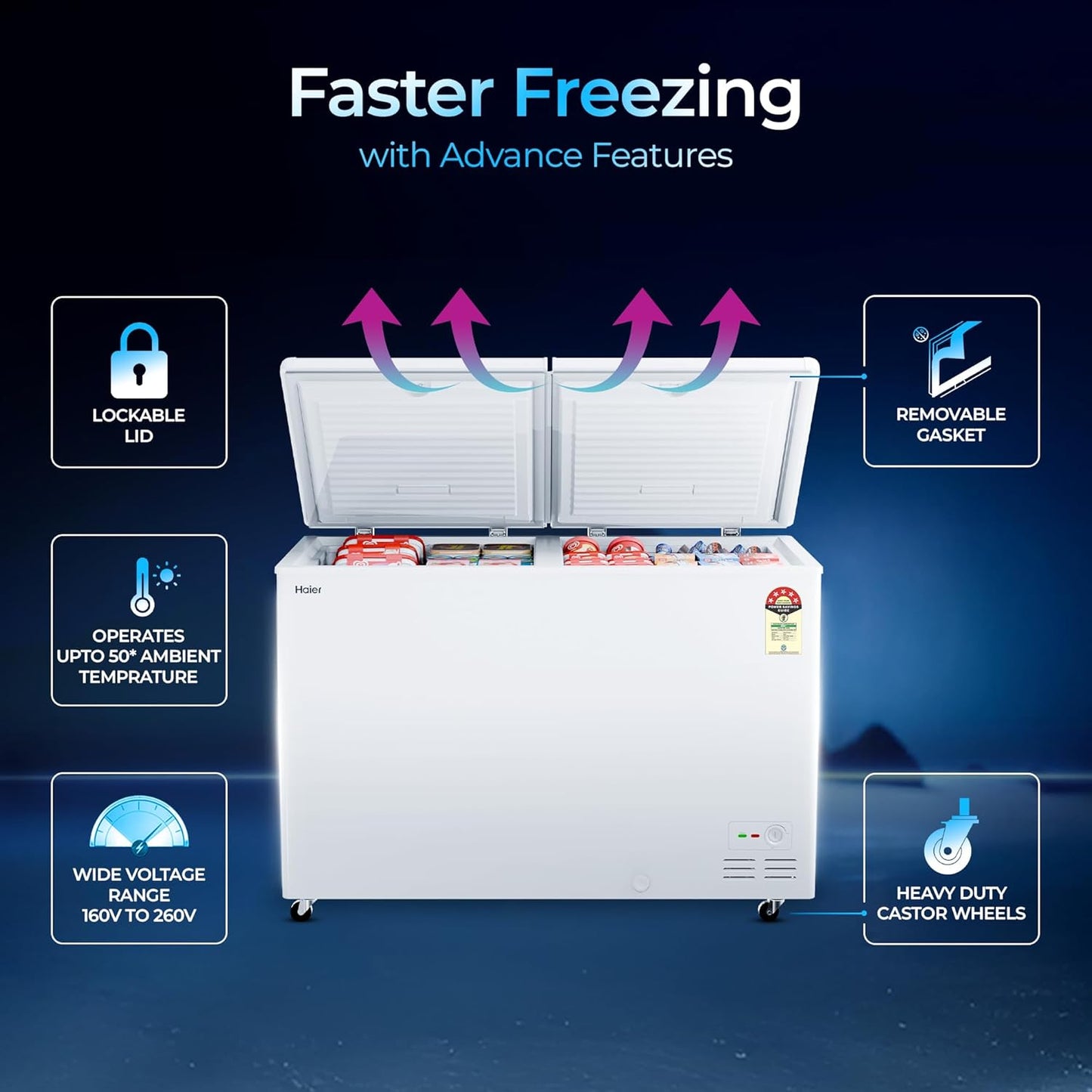 Haier 400L 5-Star Double Door Hard Top Freezer | Dual Condensers | +10 to -26°C Temperature Range | Embossed PCM Inner Liner | 5-Star Energy Rated | 4 Castor Legs for Easy Mobility | 1 Storage Basket-(HFC-410DPW5, White)