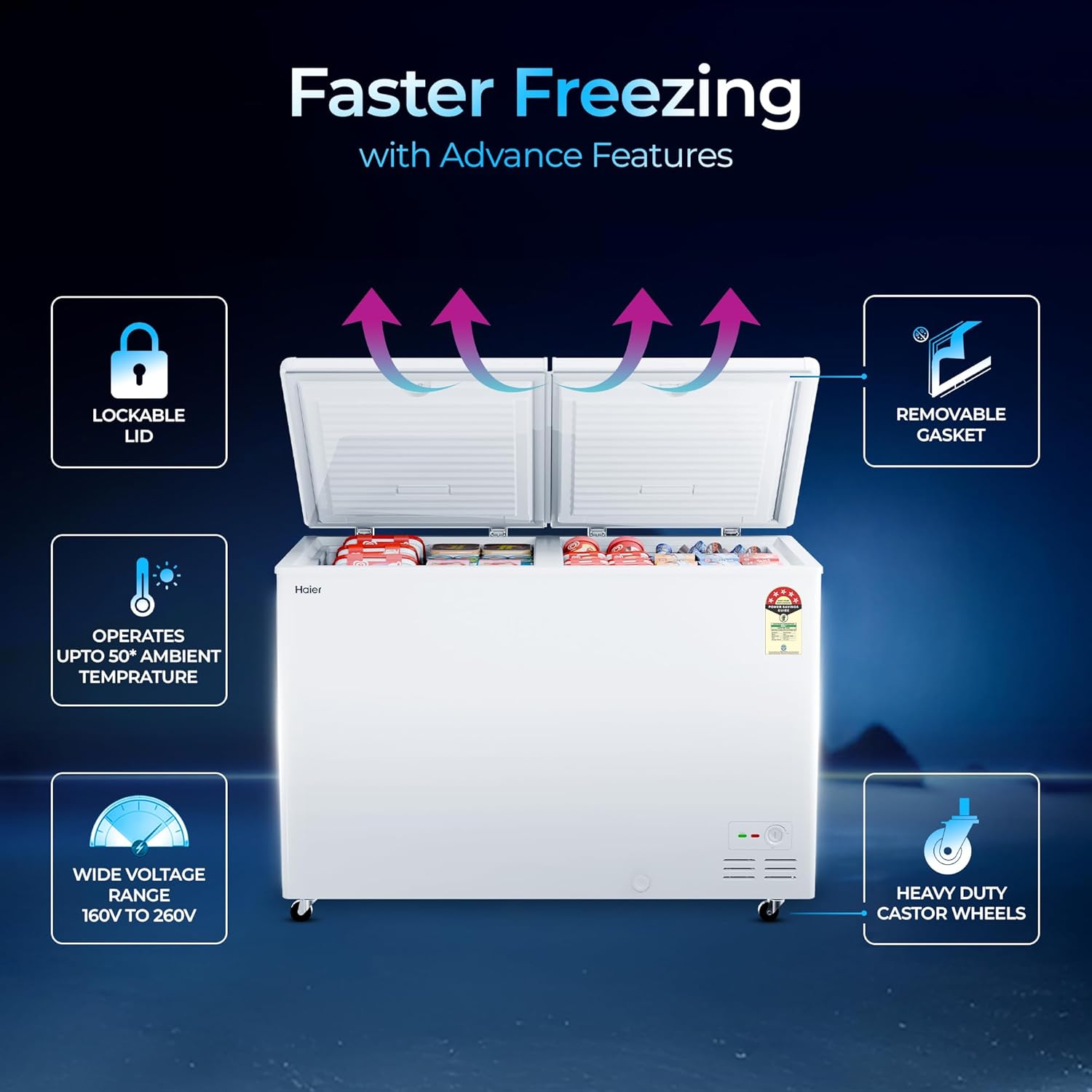Haier 400L 5-Star Double Door Hard Top Freezer | Dual Condensers | +10 to -26°C Temperature Range | Embossed PCM Inner Liner | 5-Star Energy Rated | 4 Castor Legs for Easy Mobility | 1 Storage Basket-(HFC-410DPW5, White)