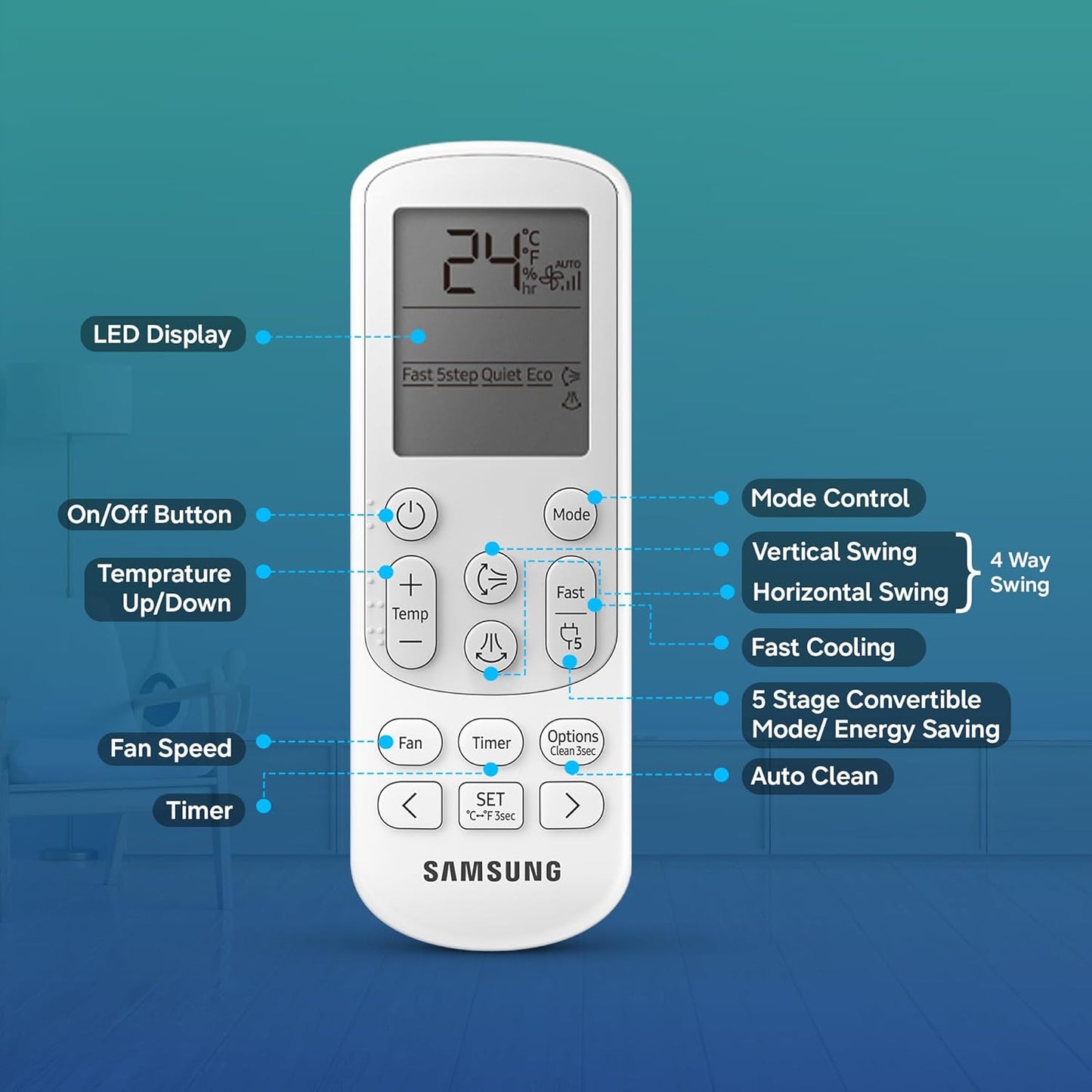 Samsung 1 Ton 5 Star Wi-Fi Enabled Smart Inverter Split AC - AI Auto Cooling, SmartThings App, Copper Anti-Bacterial Filter, R32 Refrigerant, Auto Clean, 5-Step Mode, 11431 Btu/hr Cooling, Heavy Duty-(AR50H12D1ZHNNA, White)