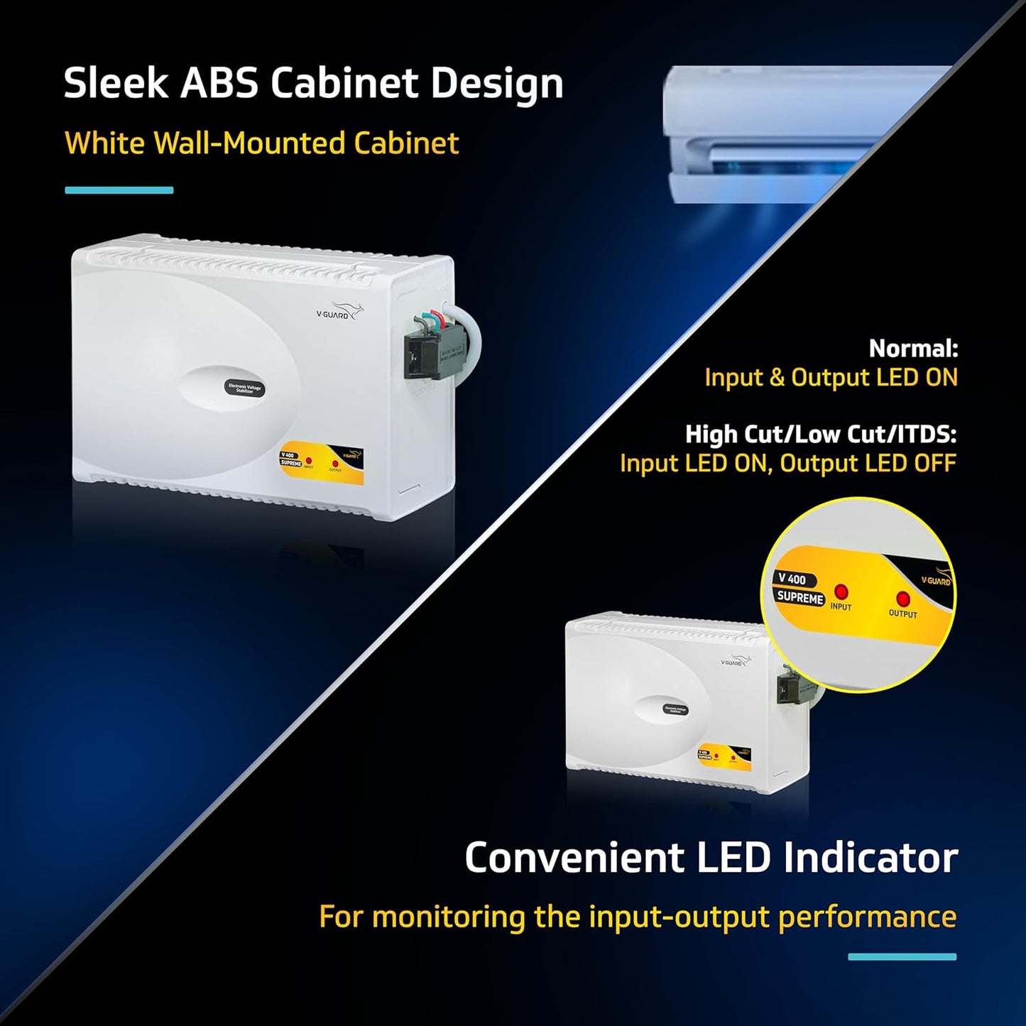 V GUARD STAB-VG400: Intelligent 1.5-Ton AC Stabilizer with Time Delay, Voltage Cut-Off, and Wall-Mount Design