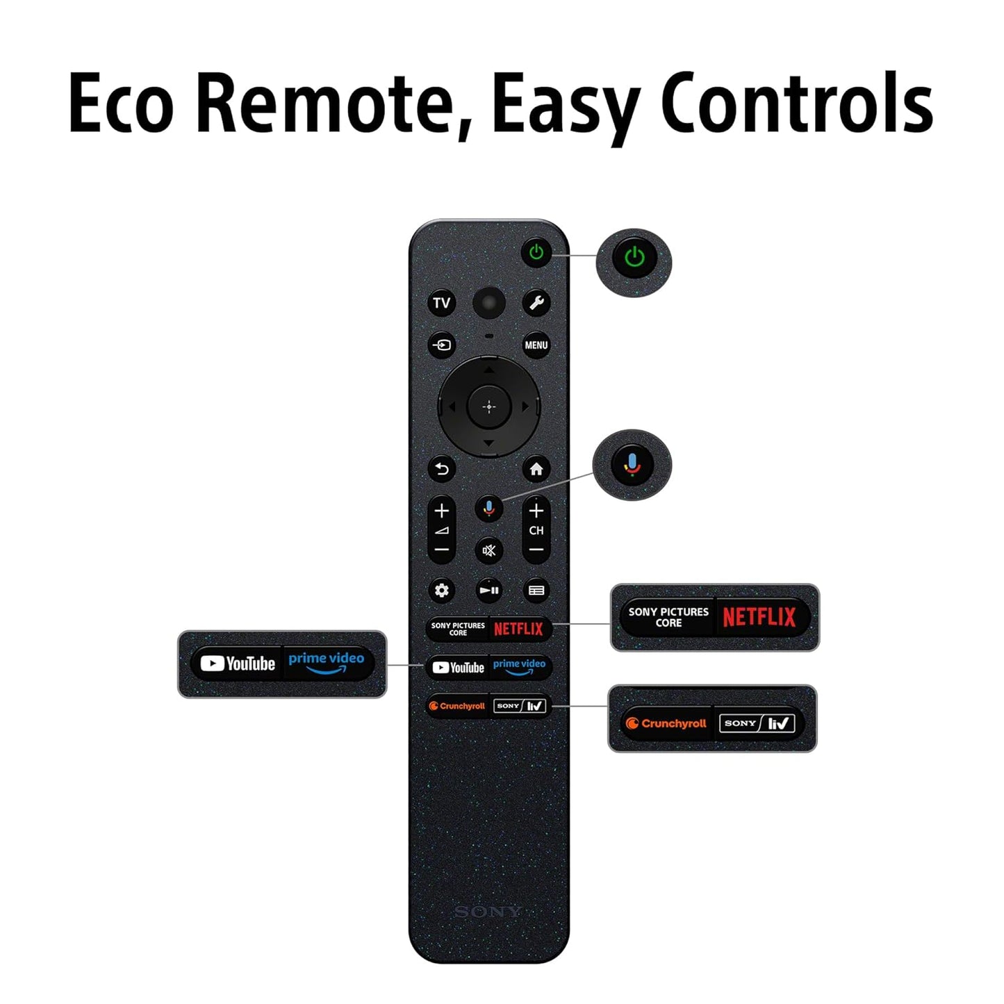 Sony BRAVIA 2 II 65 Inch ( 165.1 cm) Ultra HD 4K Android Smart TV with Google TV | 4K Processor X1 | 40W Dolby Audio & Atmos | BRAVIA Sync | Wi-Fi 6 & Bluetooth 5.3 | Voice Remote Control | Perfect for Gaming, Home-65S25M2