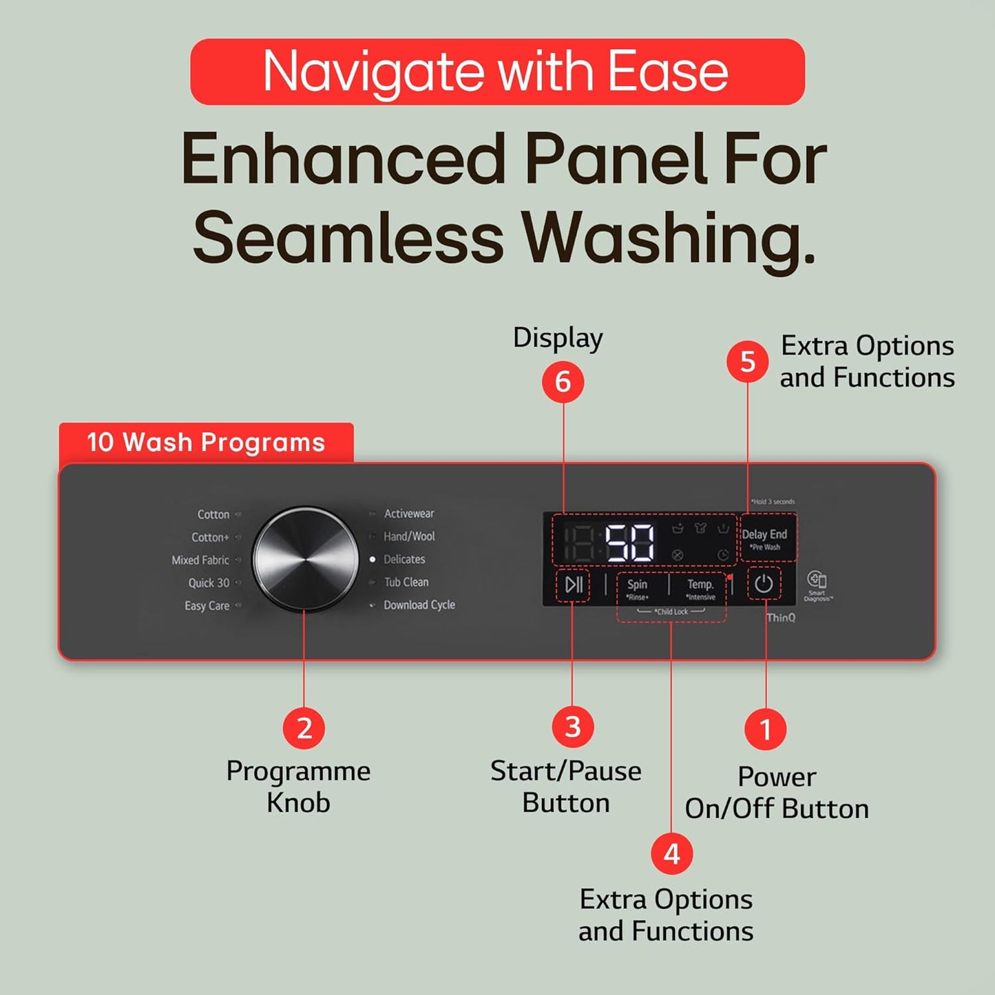 LG 8 kg 5 Star Inverter Direct Drive Front Load Washing Machine with Steam and In-Built Heater,Wi-Fi (Middle Black)-FHB1208Z4M