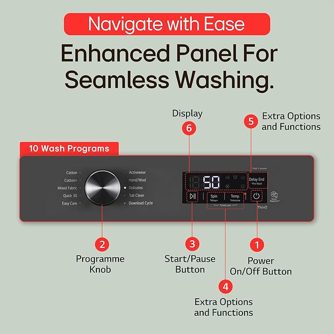 LG 9 kg 5 Star Wi-Fi Inverter Fully Automatic Front Load Washing Machine with Steam (FHB1209Z4B, Auto Restart, Platinum Black)