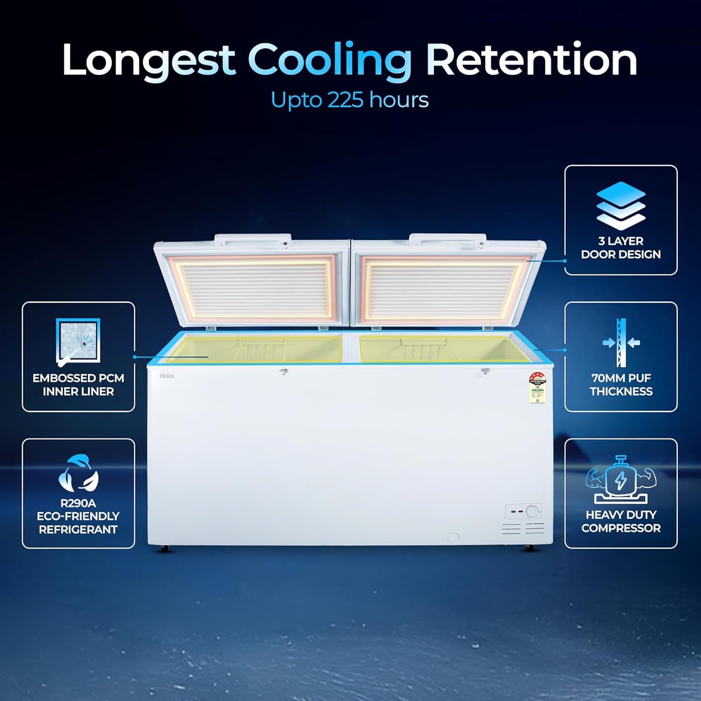 Haier 788L 4-Star Double Door Hard Top Deep Freezer | Convertible Technology | Dual Condensers | +10°C to -26°C Range | Embossed PCM Inner Liner | 6 Castor Legs for Mobility-(HFC-788DPW4, White)