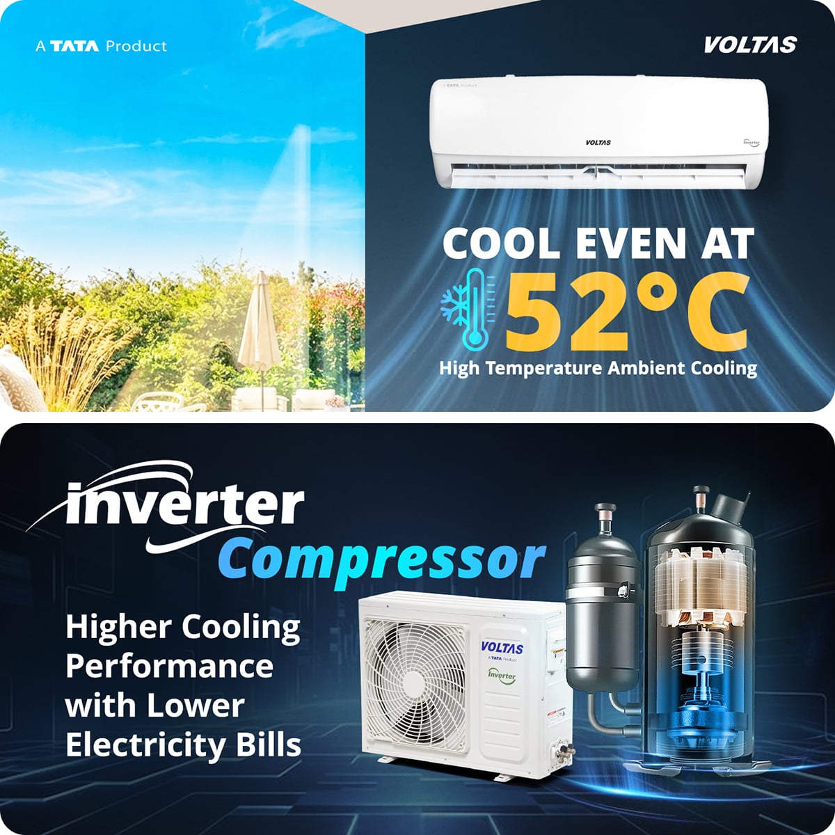 Voltas 2 Ton 5 Star Adjustable Inverter Split AC (245V Vectra Plush,100% Copper, Multi Adjustable Mode, Anti-Microbial Air Filtration, High Ambient Cooling, Turbo Cooling, Sleep Mode, Eco-Friendly R32, White)