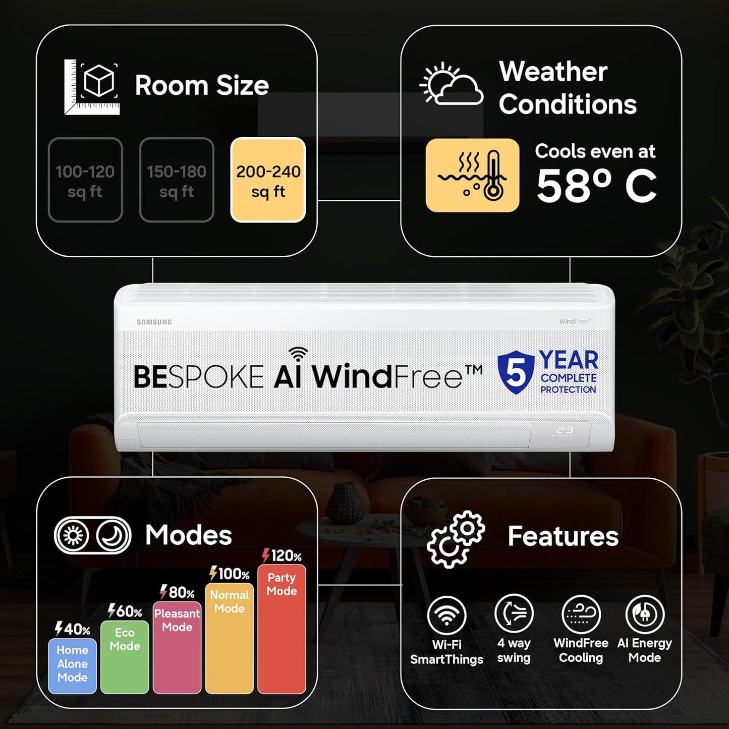 Samsung 2 Ton 3 Star Wi-Fi Inverter Split AC (Copper, WindFree Technology, Bespoke AI Energy Mode, 5-Step Convertible, 4-Way Swing, Alexa/Google/Bixby Control, White)-AR60H24D13WNNA