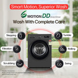 LG 7 Kg 5-Star Front Load Washing Machine with Inverter Direct Drive, 6 Motion DD Technology, and Steam Wash (Middle Black)-FHB1207Z2M