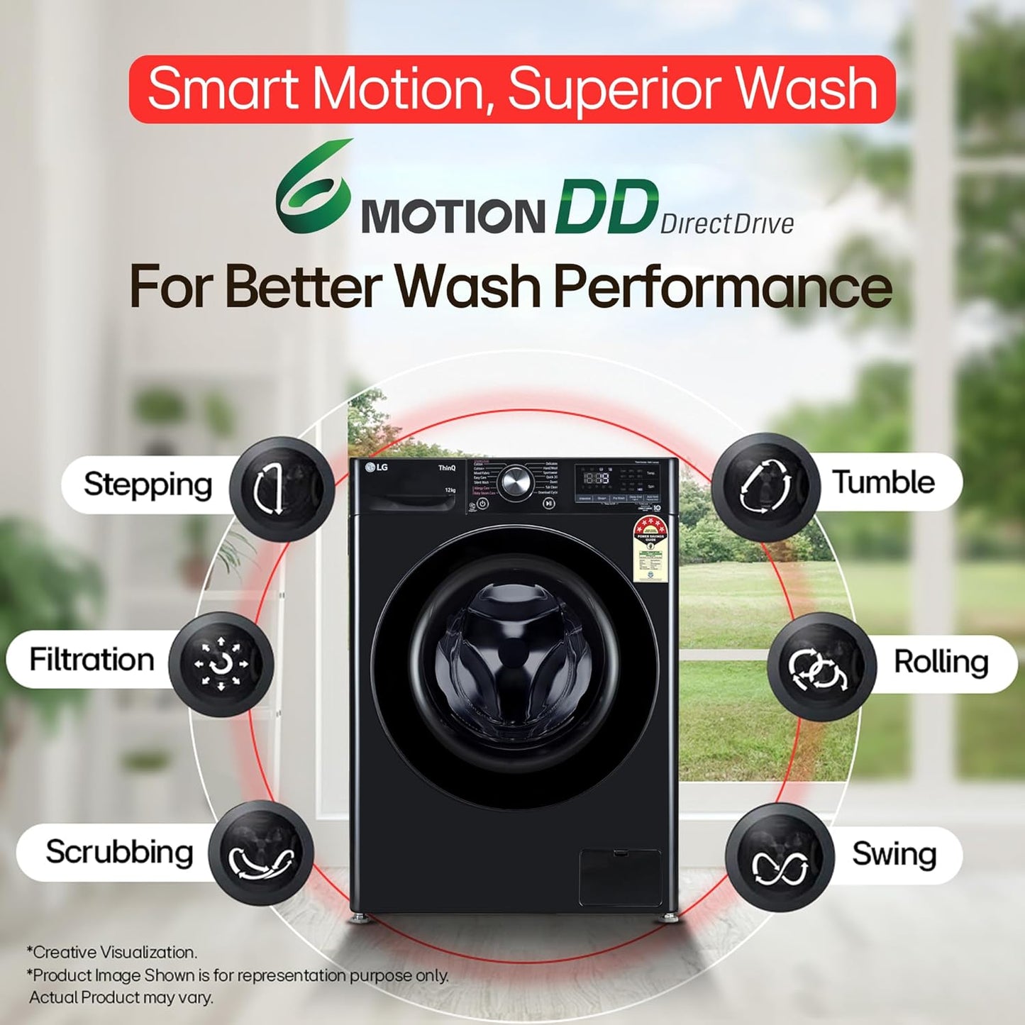 LG 12.0 kg 5 Star AI Direct Drive Front Load Washing Machine with In-Built Heater, Steam, 6 Motion DD, 1400 RPM, Wi-Fi ThinQ, and Allergy Care, Onyx Black,FHP1412Z5O