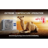 Haier 1 Ton 3 Star Triple Inverter Split AC (HSU13C-TQB3BN-INV) - 7-in-1 Convertible, Supersonic Cooling in 10s, Frost Self-Clean