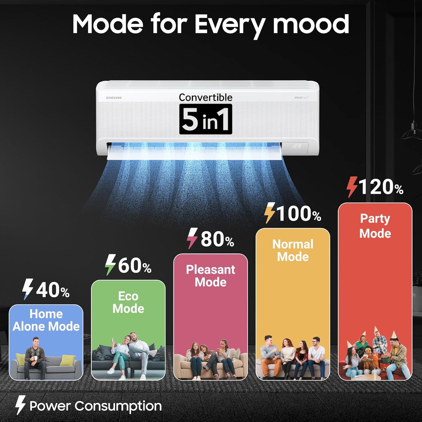 Samsung 2 Ton 3 Star Wi-Fi Inverter Split AC (Copper, WindFree Technology, Bespoke AI Energy Mode, 5-Step Convertible, 4-Way Swing, Alexa/Google/Bixby Control, White)-AR60H24D13WNNA